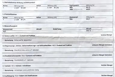 FIAT GRANDE PUNTO 1.2 8V Actual PLUS ++ Klasszikus Szívó Benzin ++ Friss Vizsga +3X-s GARANCIA !!