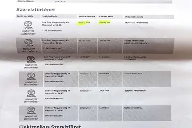 TOYOTA AURIS 1.33 Live Classic Silver Metallic +Eredeti Magyar Autó +3X-s GARANCIA !!