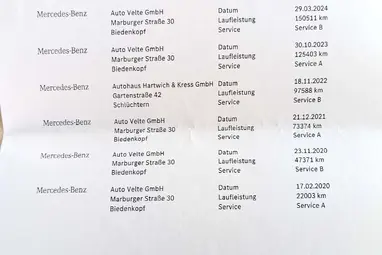 MERCEDES-BENZ C 220 T d 9G-TRONIC Graphite Gray Metallic +1.Tulajdonostól +Vezetett Szervizkönyv +3X-s GARANCIA !!