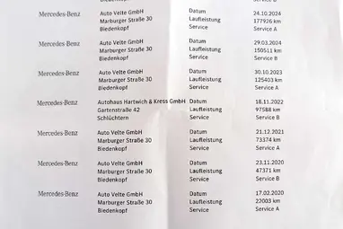 MERCEDES-BENZ C 220 T d 9G-TRONIC Graphite Gray Metallic +1.Tulajdonostól +Vezetett Szervizkönyv +3X-s GARANCIA !!