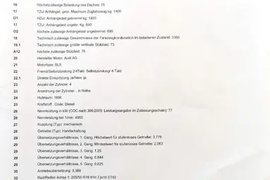 AUDI A3 1.9 PD TDI Ambition DPF SportBack Ibis White +Igényes szép állapot +Friss Műszaki +3X-s GARANCIA !!
