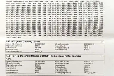 MERCEDES-BENZ GLK 220 CDI BlueEFFICIENCY 4Matic (Automata) Palladium Silver +1.Mo-i Tulajdonostól +Keveset futott +3X-s GARANCIA !!