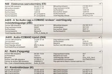 MERCEDES-BENZ GLK 220 CDI BlueEFFICIENCY 4Matic (Automata) Palladium Silver +1.Mo-i Tulajdonostól +Keveset futott +3X-s GARANCIA !!