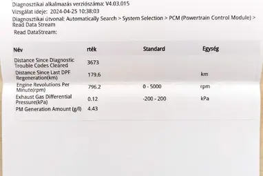 MAZDA 6 Sportkombi 2.2 CD AWD Revolution Top (Automata) Titanium Flash +Vezérlés Csere +Carplay +Vez. Szerv. +3X-s GARANCIA !!