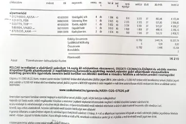 BMW 118d Alpine White+ Mo.-i 1.tulaj+ Vezérlés Csere+ Rendszeres Szerviz+ 3X.-s GARANCIA !!