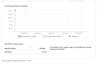 OPEL ASTRA J GTC 1.6 T Enjoy Carbon Flash +Vezetett Szervizkönyv+ Kitűnő Állapot+ Mo-i 1-Tulaj+ 3X-S GARANCIA !!
