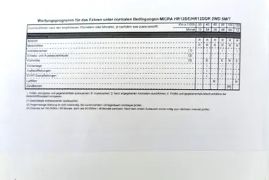NISSAN MICRA 1.2 Acenta Super Black+ Keveset Futott+ Vezetett Szervízkönyv+Friss Műszaki+ 3X-S GARANCIA!