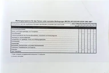 NISSAN MICRA 1.2 Acenta Super Black+ Keveset Futott+ Vezetett Szervízkönyv+Friss Műszaki+ 3X-S GARANCIA!