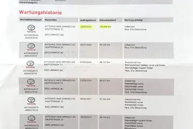 TOYOTA VERSO 2.0 D-4D Style Magnetic Edition +Full Szerviz előélet +Prémium állapot +3X-s GARANCIA !!