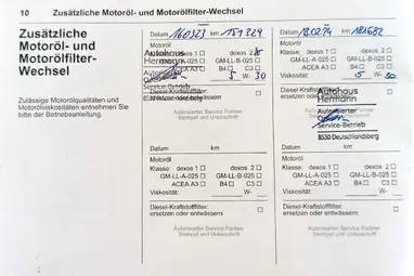 OPEL MOKKA 1.6 Selection Start-Stop EURO6 Phantom Grey Edition +Végig OPEL-ben vez. Sz Könyv +3X-s GARANCIA !!