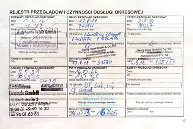 CHEVROLET TRAX 1.6 LS Velvet Red Metallic+ Vezetett Szervizkönyv+ Szívó Benzin+ 3X-s GARANCIA!!!