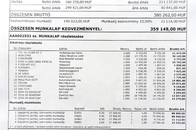 RENAULT SCENIC Scénic 1.5 dCi Limited Grenat Rouge Metallic+Friss Szerviz+ Mo.-i 1 Tulaj+ Automata+ 3X-s GARANCIA!!!
