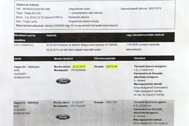 FORD FIESTA Van 1.5 TDCi Trend Frozen White +Full Vezetett Szervízkönyv +Kitűnő állapot !!