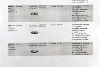 FORD FIESTA Van 1.5 TDCi Trend Frozen White +Full Vezetett Szervízkönyv +Kitűnő állapot !!