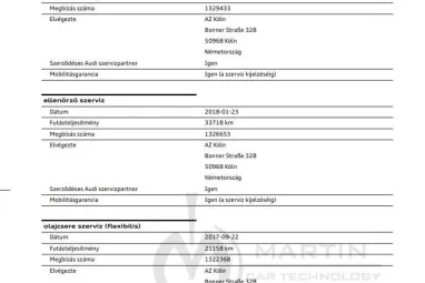 AUDI A5 2.0 TFSI Design S-tronic Végig vezetett szervizkönyv + Bang&Olufsen + ParkPilot + 360 Kamera + GARANCIA!